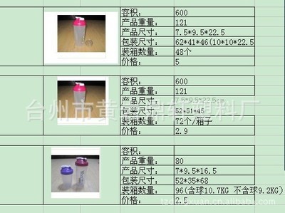 廠家直銷，多種款式新款搖搖杯 臺(tái)州市黃巖鼎軒塑料廠優(yōu)質(zhì)供應(yīng)